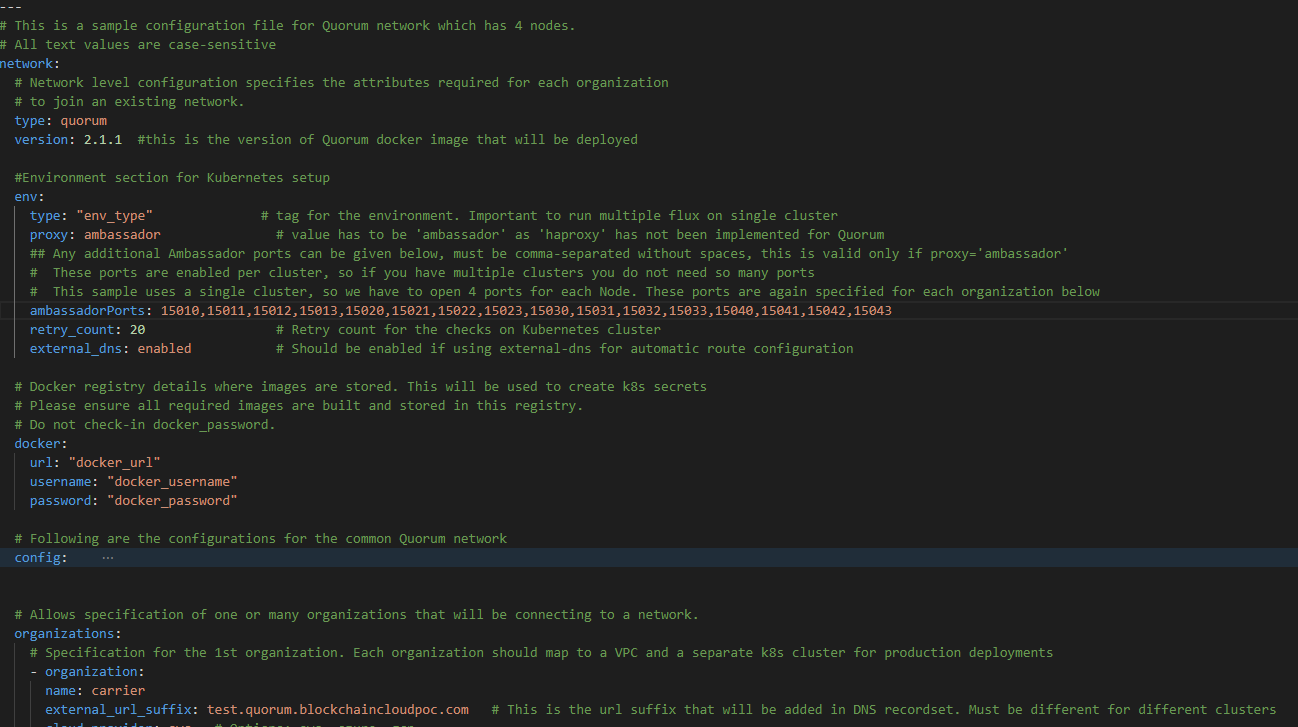 ../_images/NetworkYamlQuorum.png