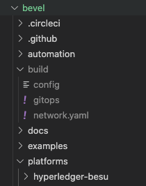 ../_images/DockerBuildFolder.png
