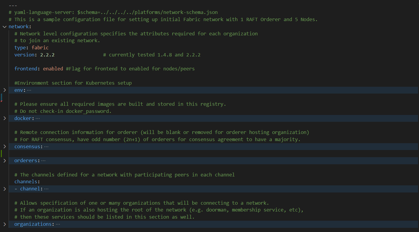../_images/NetworkYamlFabric1.png