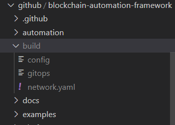 ../_images/DockerBuildFolder.png