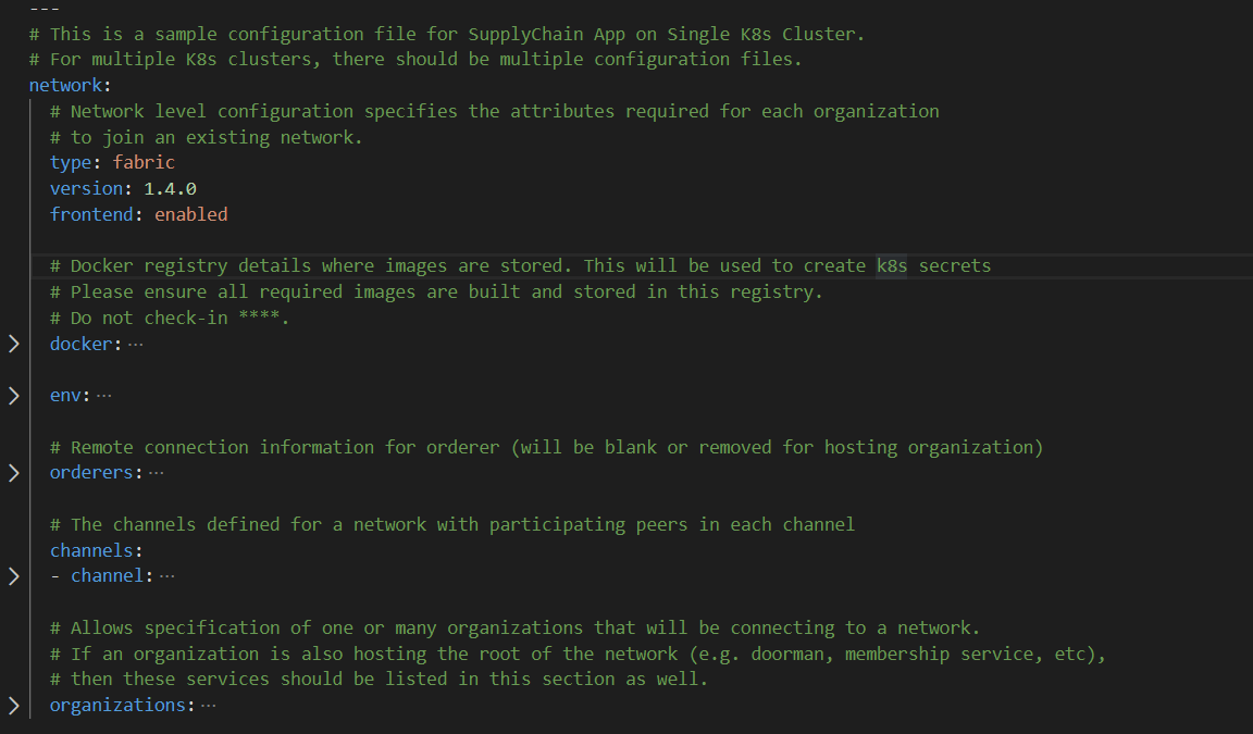 ../_images/NetworkYamlFabric1.png