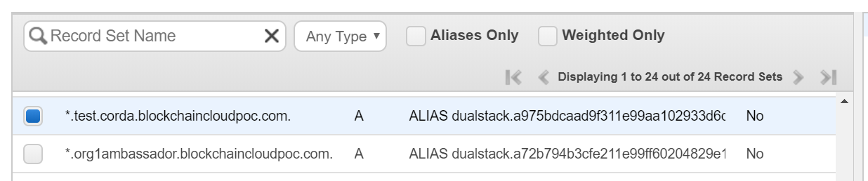 Ambassador DNS Configuration